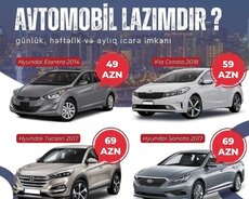 Kia Cerato 2018 ci il