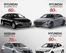 Hyundai Accent, 2022 il