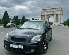 Kia Rio, 2006 il
