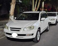 Mitsubishi Airtrek, 2002 il